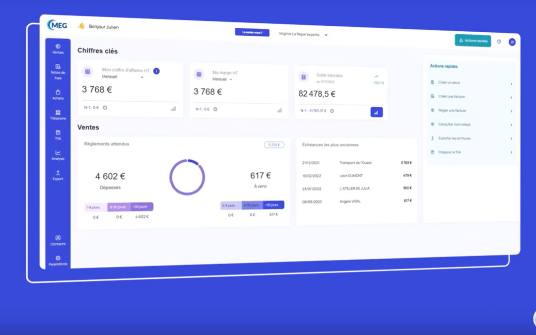 Outils de gestion MEG