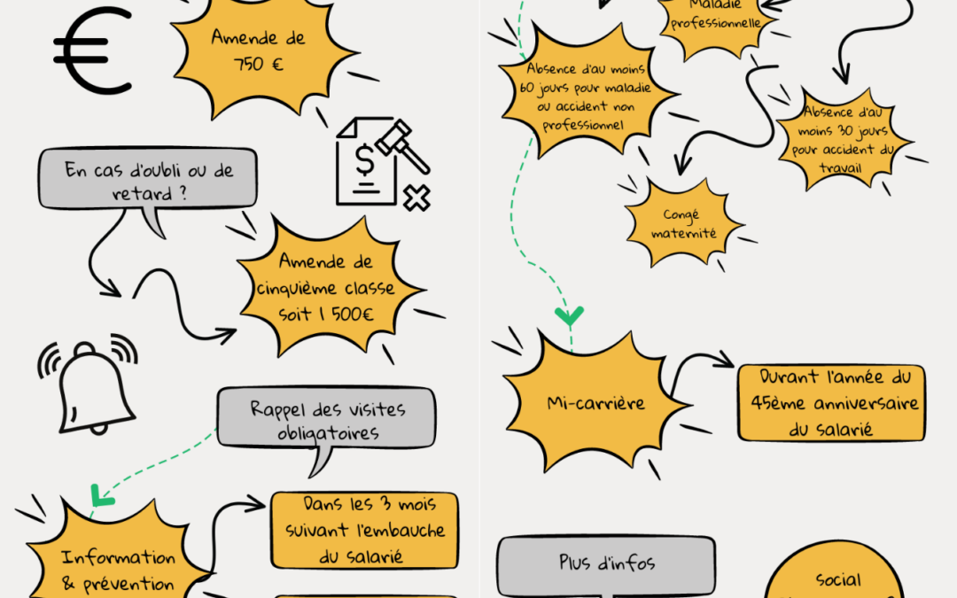 Design sans titre